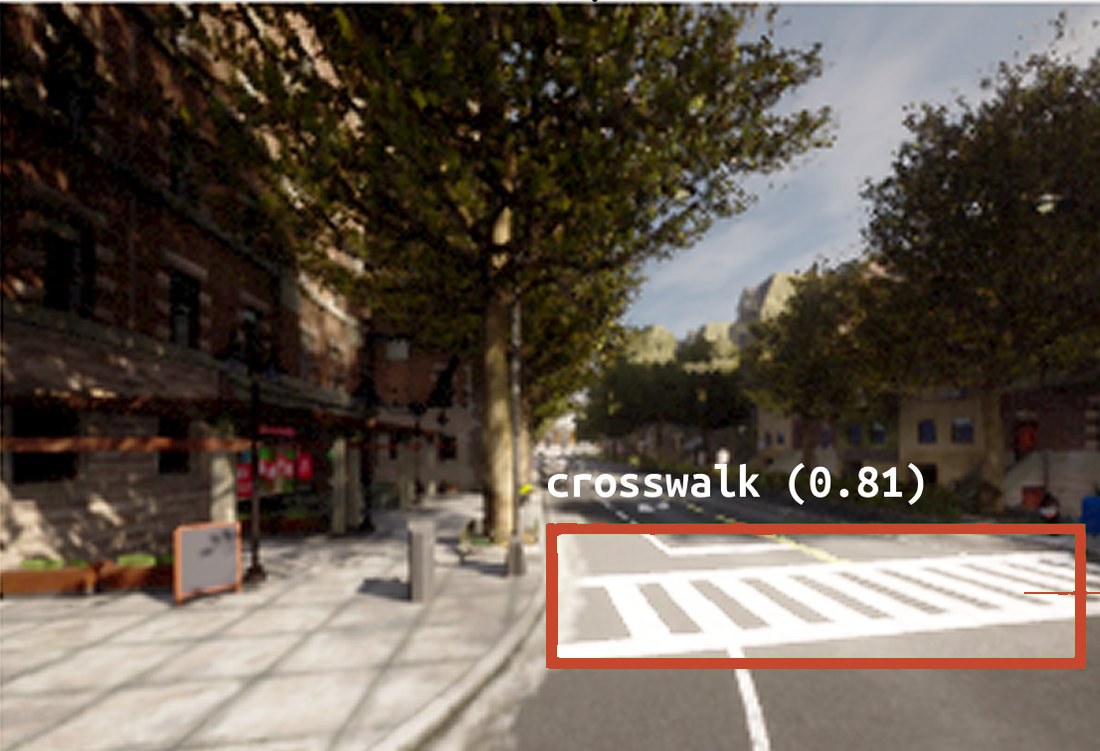 The pedestrian's own view: a detector has found the crosswalk, confidence 0.81.